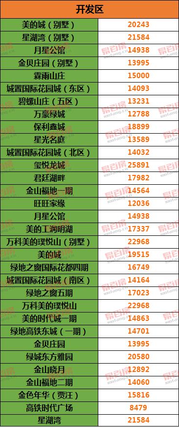 贾汪二手房最新出售消息全面解读