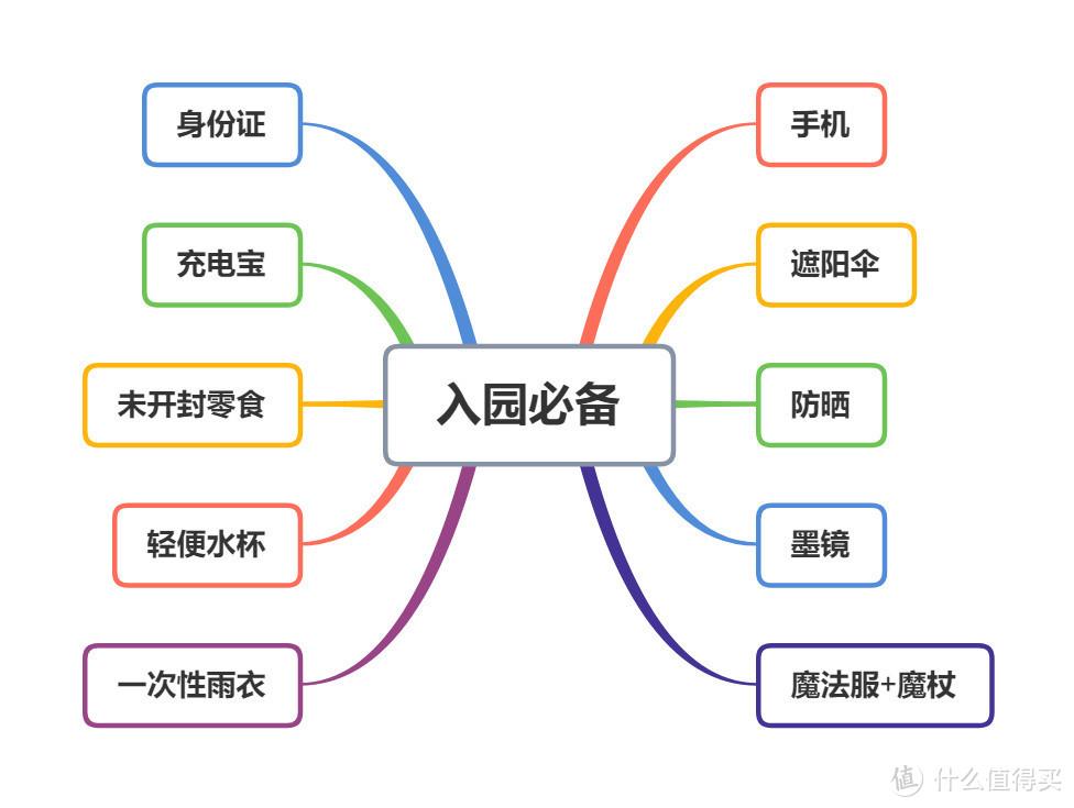 优速宝，高效便捷的工具选择，官方下载启动！