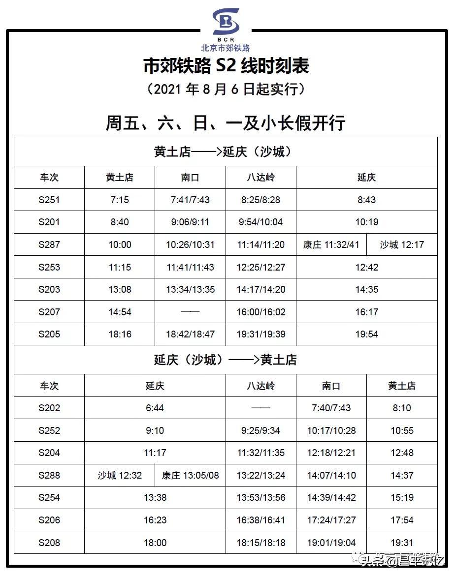 最新S2列车时刻表全面解析