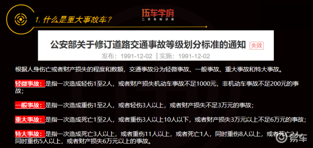 最新交通事故等级划分标准详解