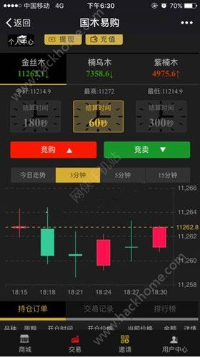 国木易购下载体验，一站式木材采购平台分享