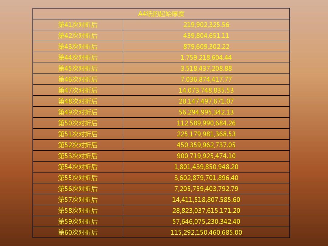 最新复利拆分游戏，探索金融创新的投资策略新领域