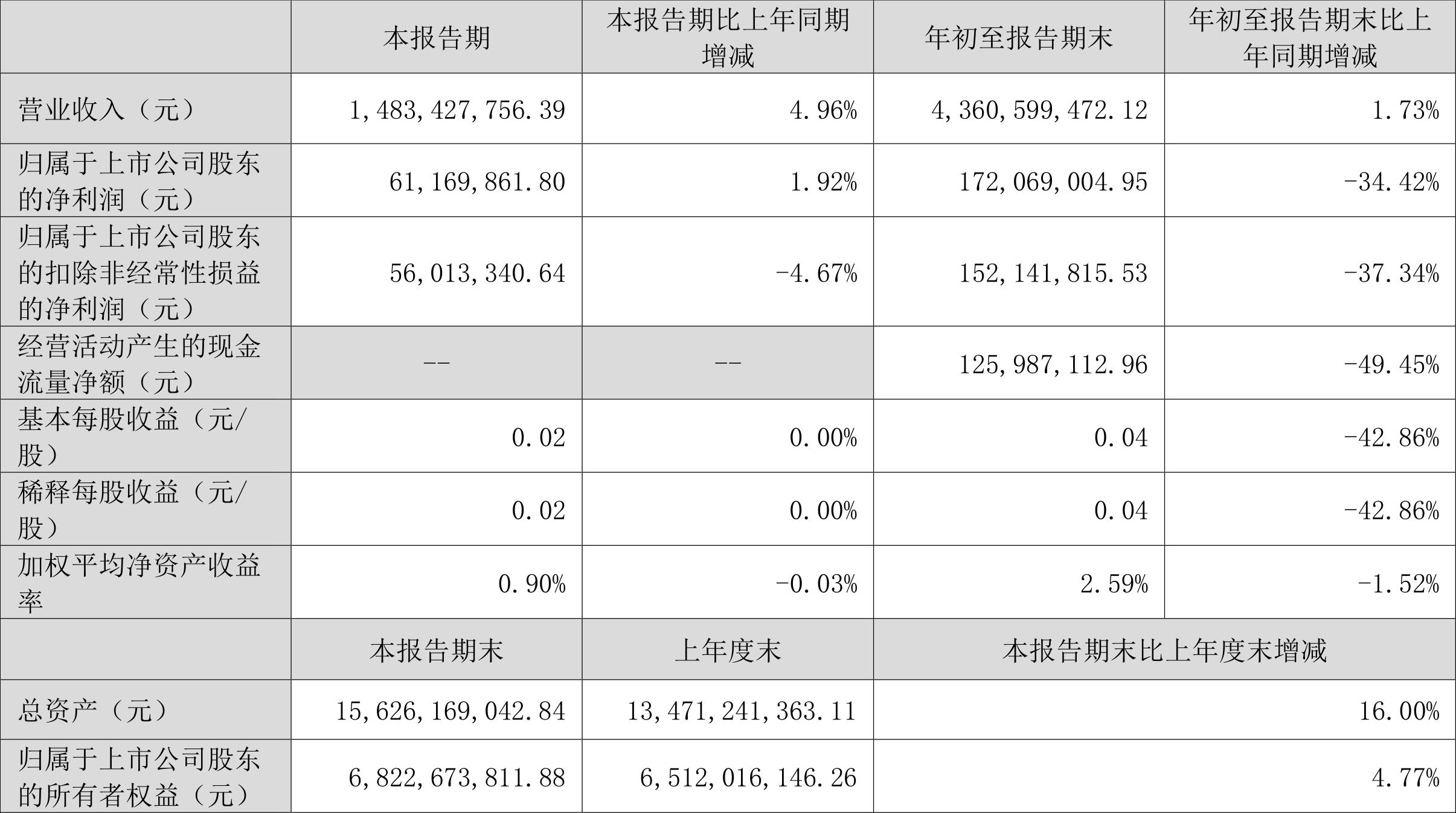 通裕重工最新动态揭秘，战略展望与未来消息解读