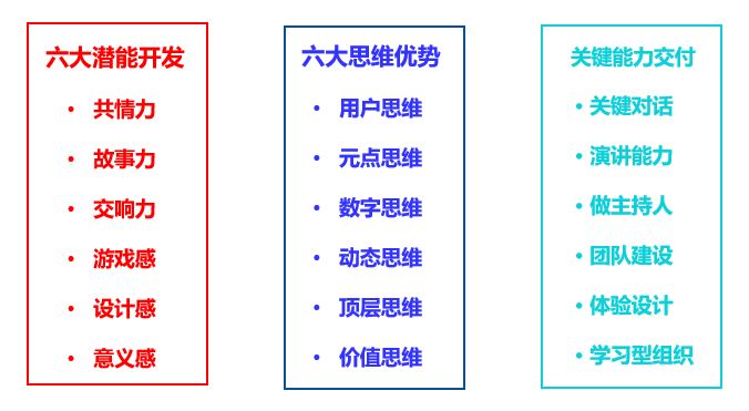 最新一期探索与挑战，先行一步