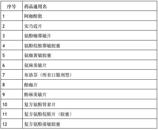 圣元多护星最新事件深度解析与全面探究