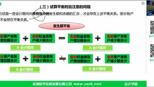 初级会计视频教程下载，开启会计学习新时代