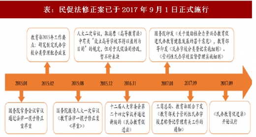 解析最新民促法，重塑民间活力与法治秩序