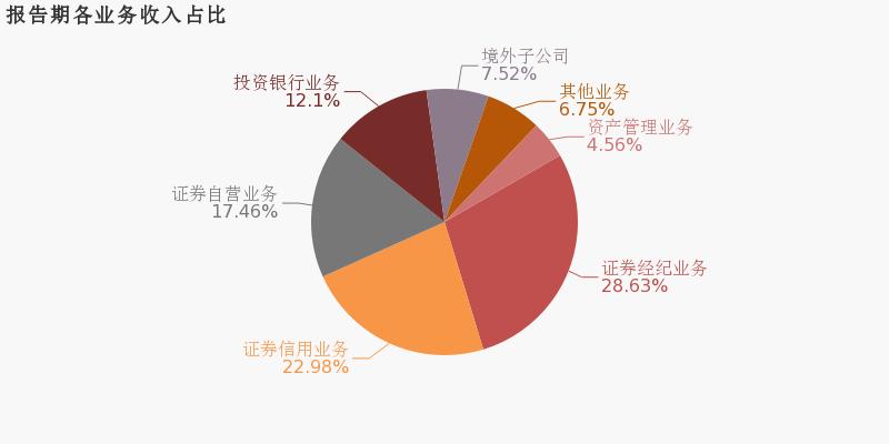 国元证券交易软件下载，开启您的投资之旅