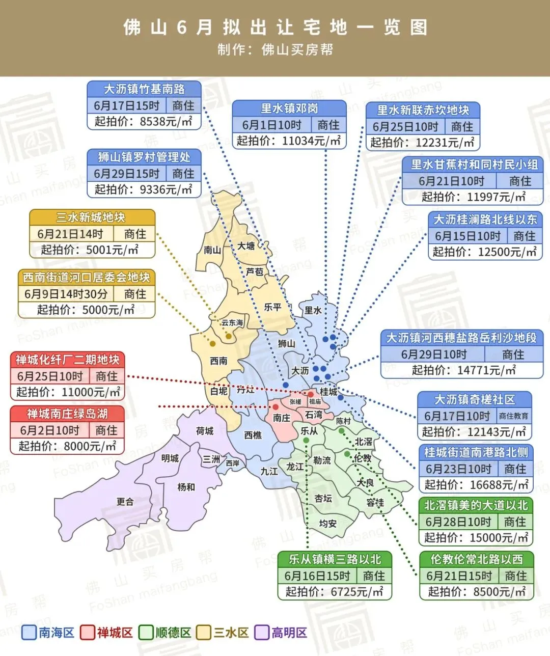 佛山楼市最新动态，繁荣背后的机遇与挑战解析