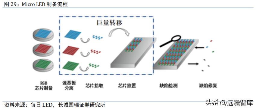 坏点修复器下载，屏幕坏点修复工具介绍及下载指南