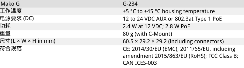 GVG135下载攻略，快速获取游戏资源