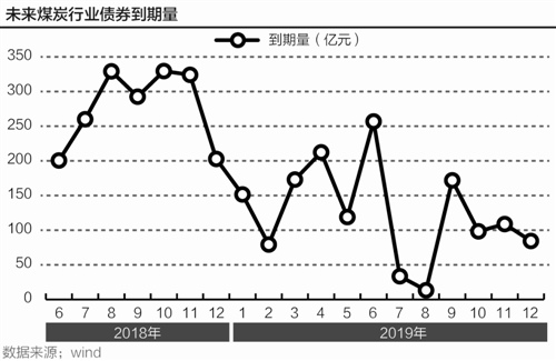 月光之子 第3页