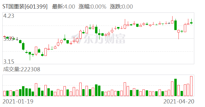 ST冀装重组重塑未来，引领行业变革新篇章