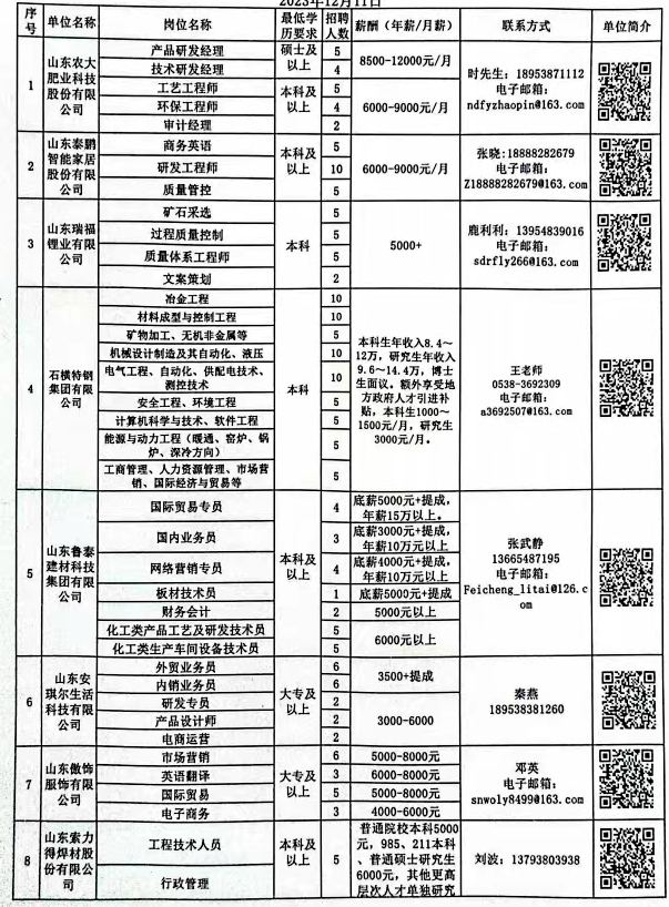 庄市最新招聘动态与职业机会展望