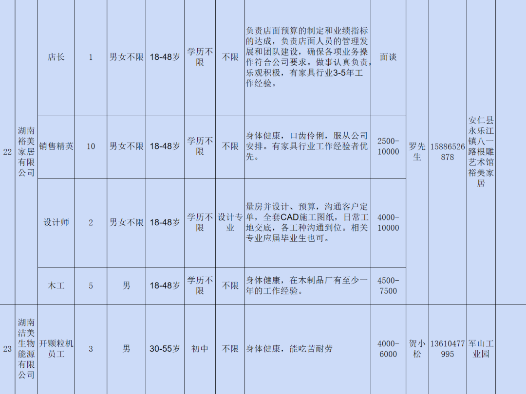 爱如手中沙つ 第3页