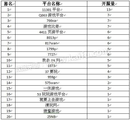 ご死灵メ裁决ぃ 第3页