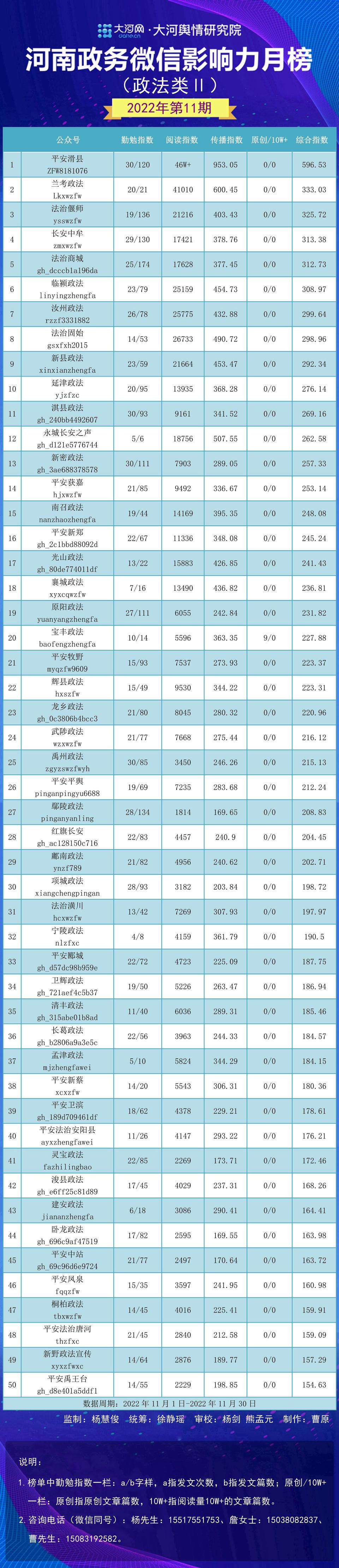 新郑市数据和政务服务局推动数字化转型，优化政务服务新进展