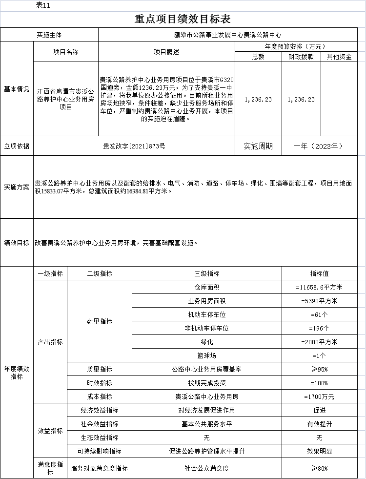 宁江区殡葬事业单位人事任命动态更新