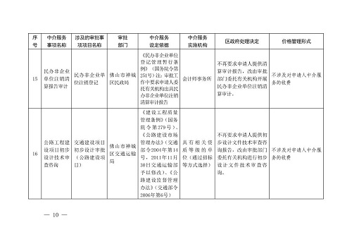 平度市统计局最新发展规划概览