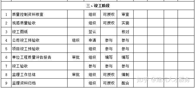 凯里市级公路维护监理事业单位发展规划概览