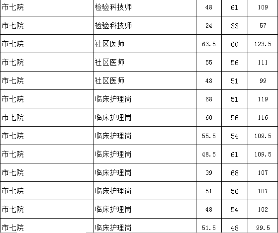 巴南区特殊教育事业单位最新招聘概览