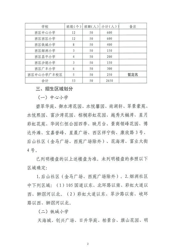 瓦拉干镇未来繁荣新蓝图，最新发展规划揭秘