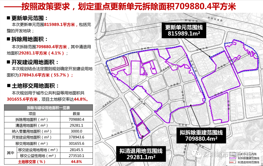 襄垣县退役军人事务局未来发展规划概览