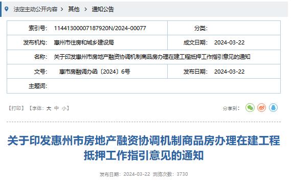 惠州市房产管理局最新动态，城市房地产市场的现状与未来展望