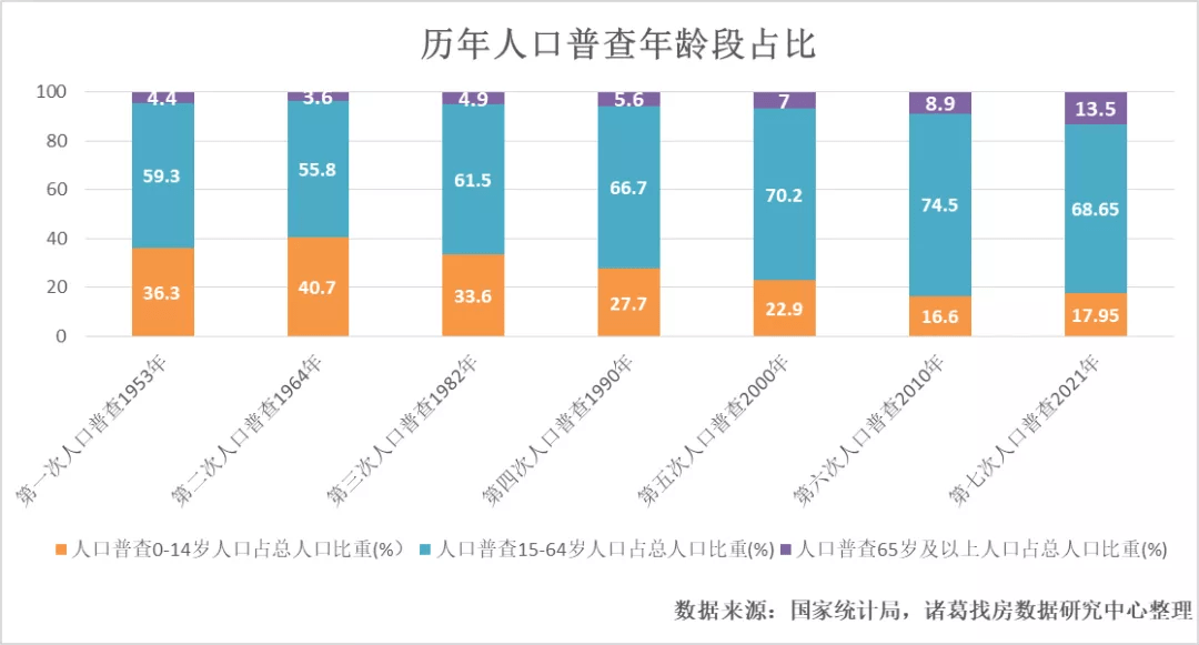 雾里看花 第3页