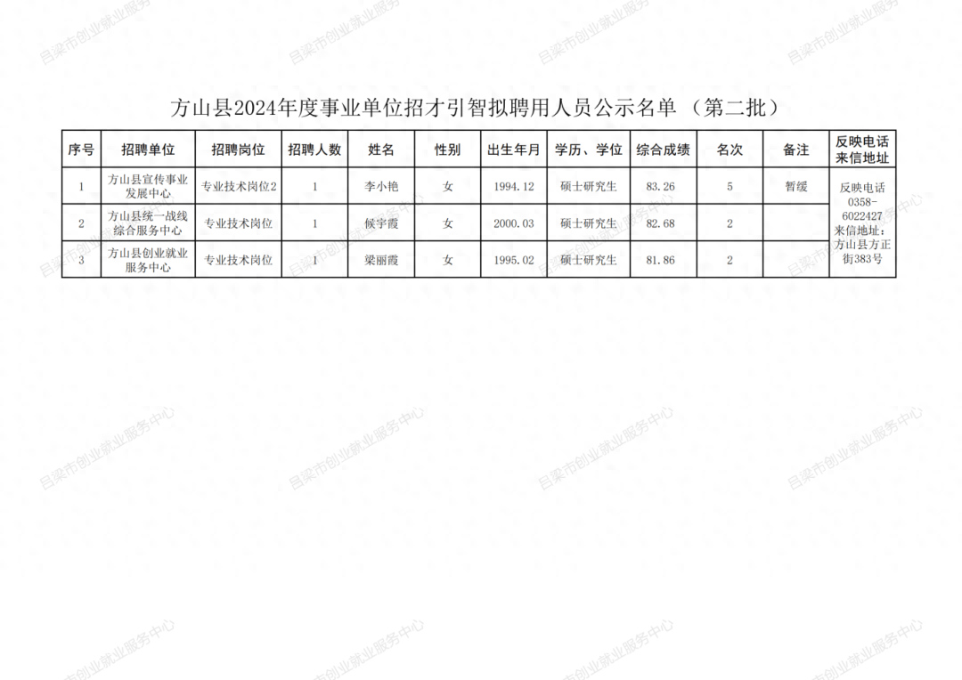 猫贪余温 第2页