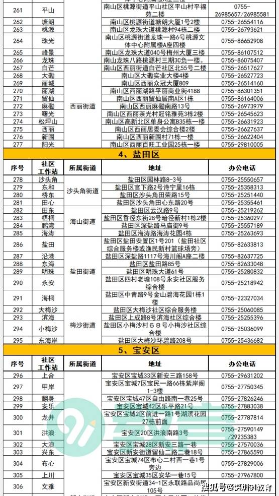 定兴县人力资源和社会保障局人事任命，塑造未来，激发新活力新篇章