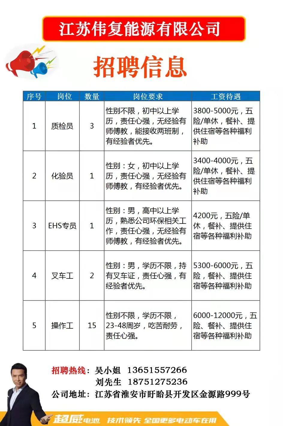 荷塘区级公路维护监理事业单位招聘信息与招聘重要性解析