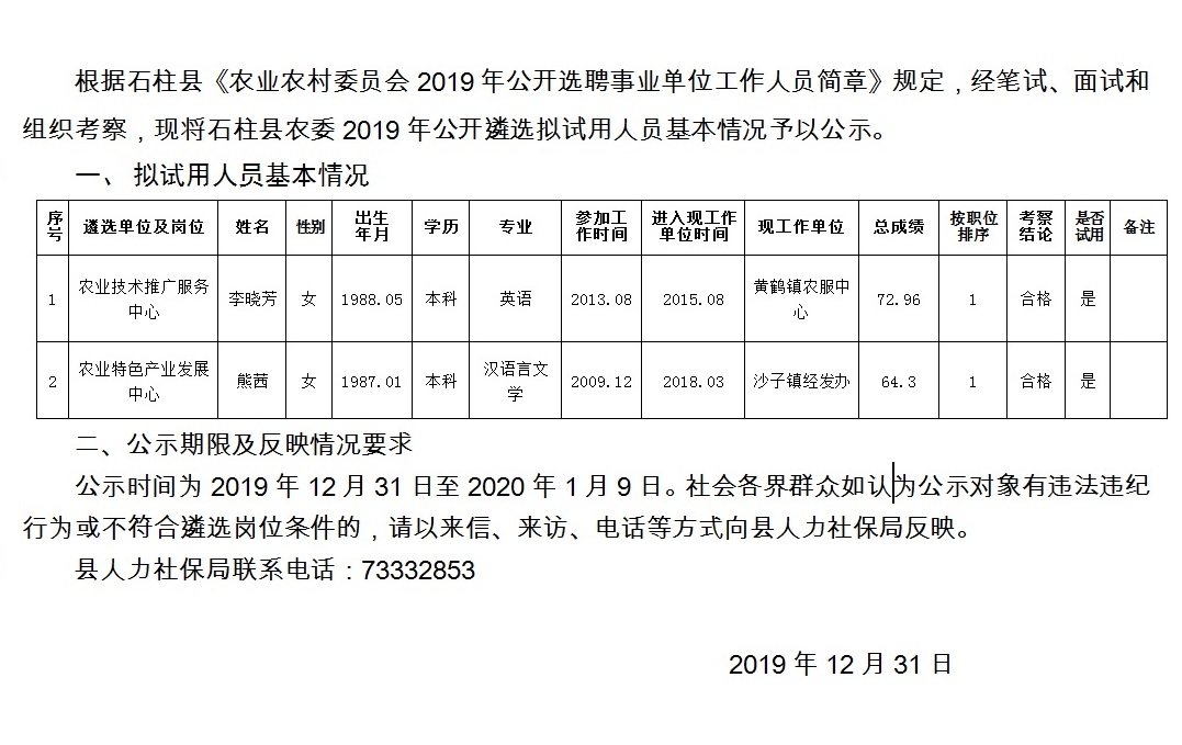 闫西村委会最新招聘信息汇总