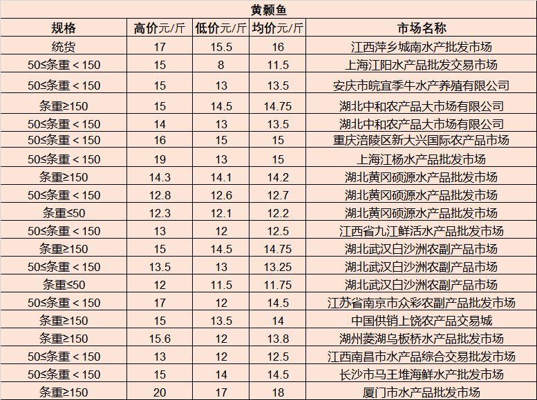 万峰林场交通建设蓬勃发展，最新交通新闻综述