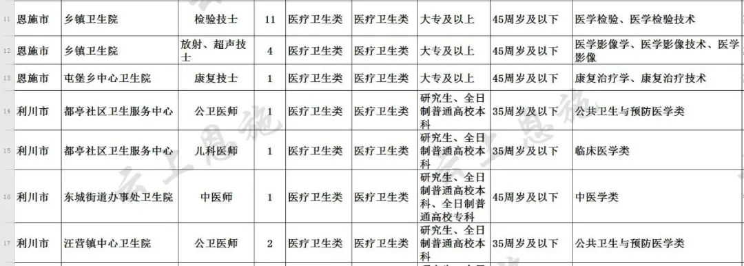 恩施市司法局最新招聘信息详解，职位、要求与相关内容解析