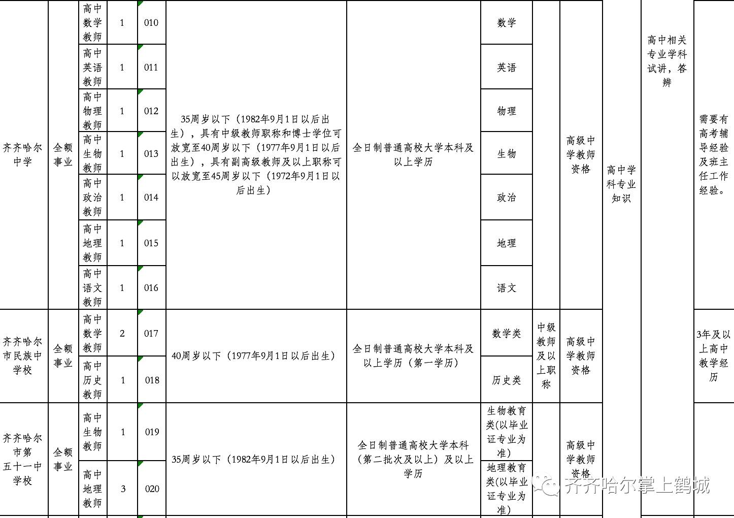 永福县级托养福利事业单位发展规划展望