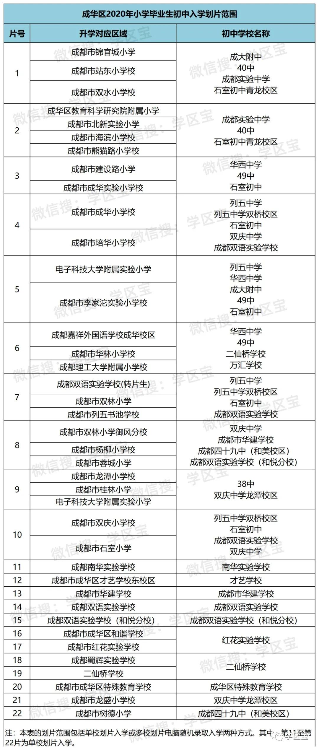 石拐区初中人事任命揭晓，塑造未来教育新篇章