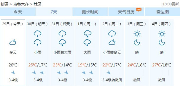 山斗乡天气预报更新通知