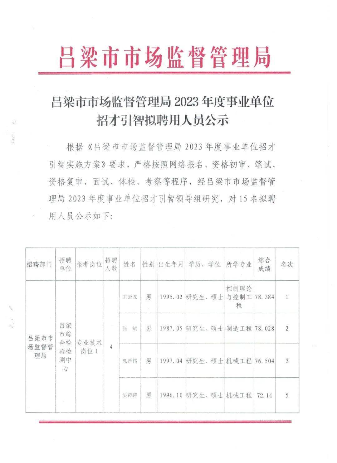 牡丹江市食品药品监督管理局最新招聘信息深度解读