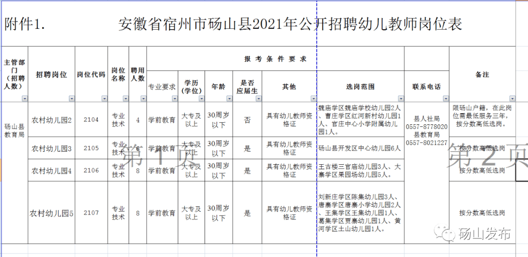 砀山县殡葬事业单位招聘启事与行业前景展望