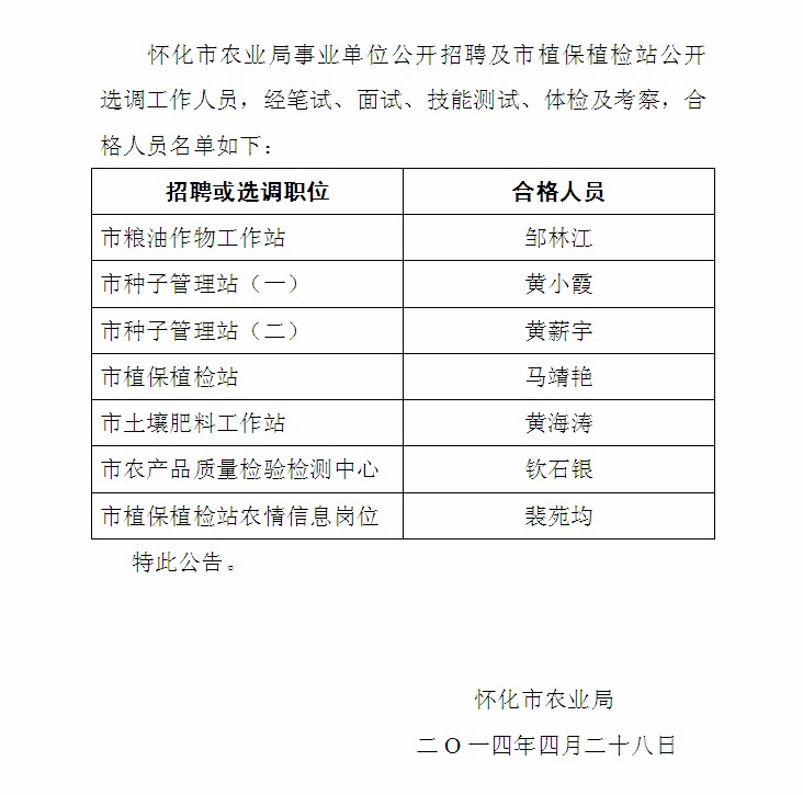 精河县农业农村局最新招聘启事