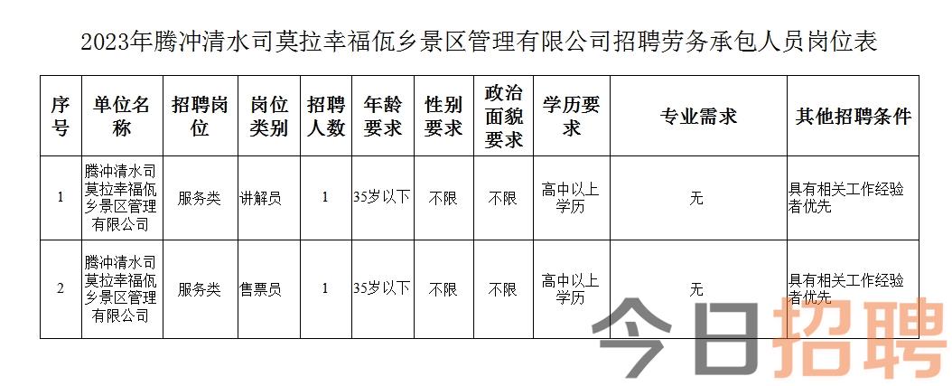 尼龙村最新招聘信息总览