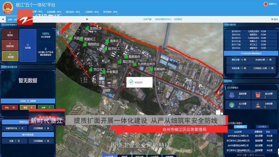 椒江区科学技术和工业信息化局招聘启事概览