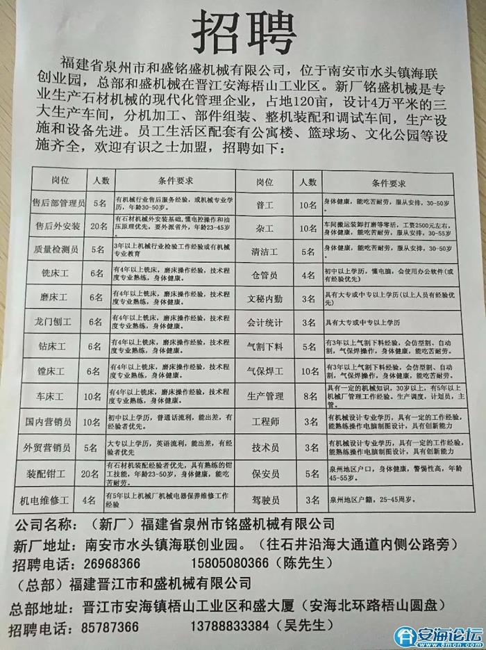 珊瑚乡最新招聘信息汇总