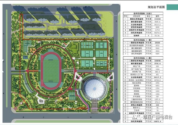 章丘市初中未来发展规划展望