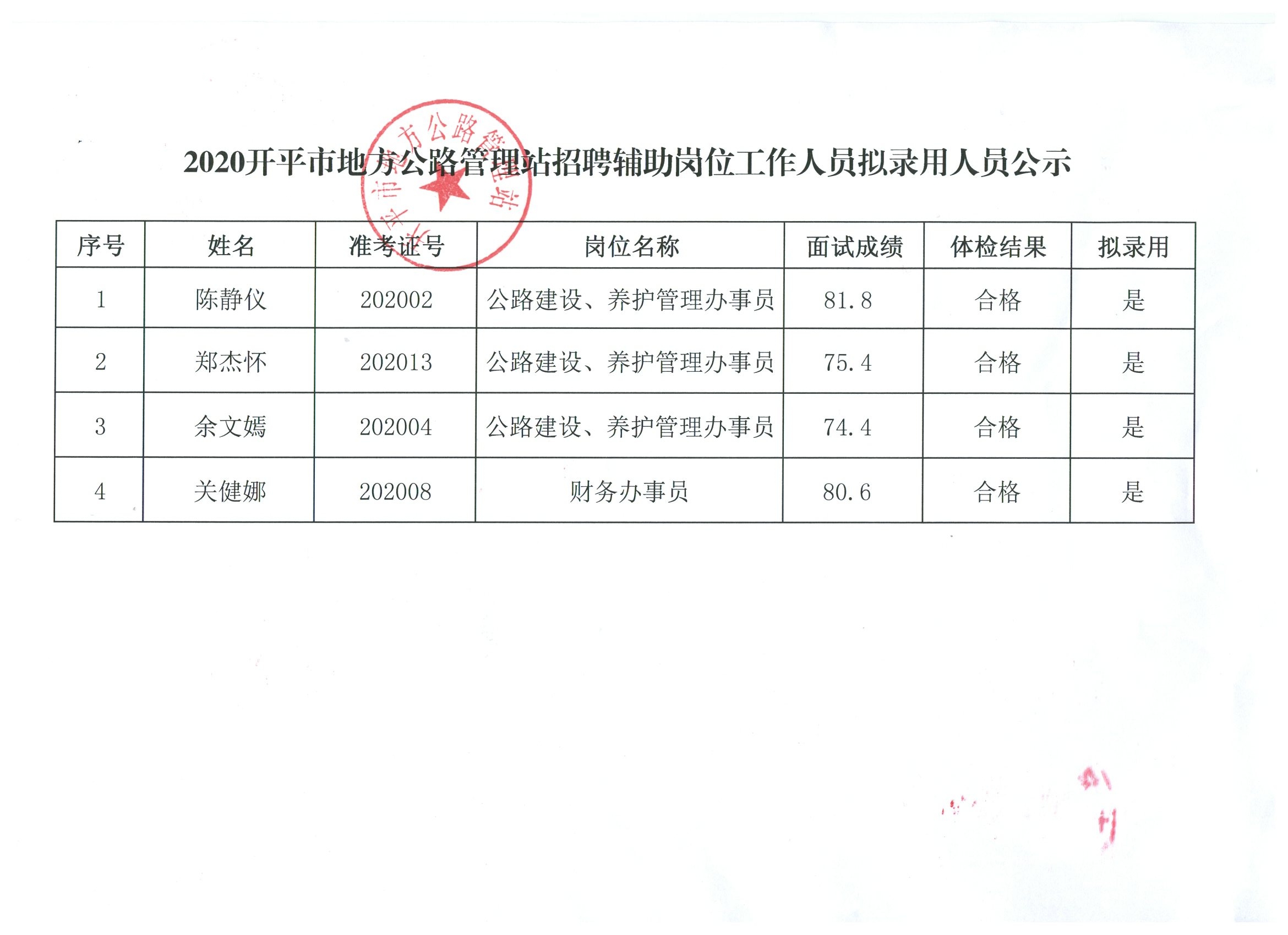 镜湖月 第2页