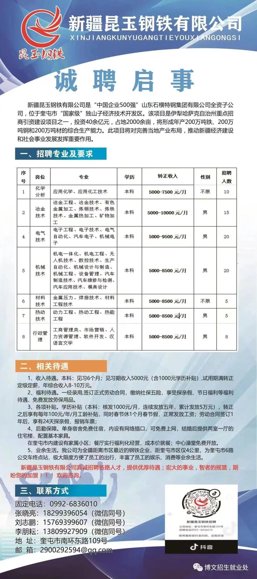 五莲县科学技术和工业信息化局招聘启事概览