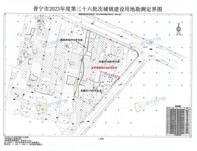 施介街道最新发展规划概览