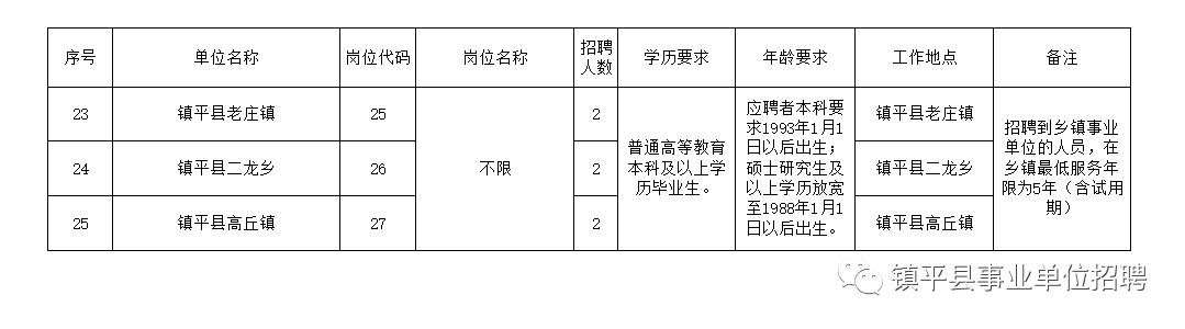 平南县级托养福利事业单位最新项目，探索与发展前景