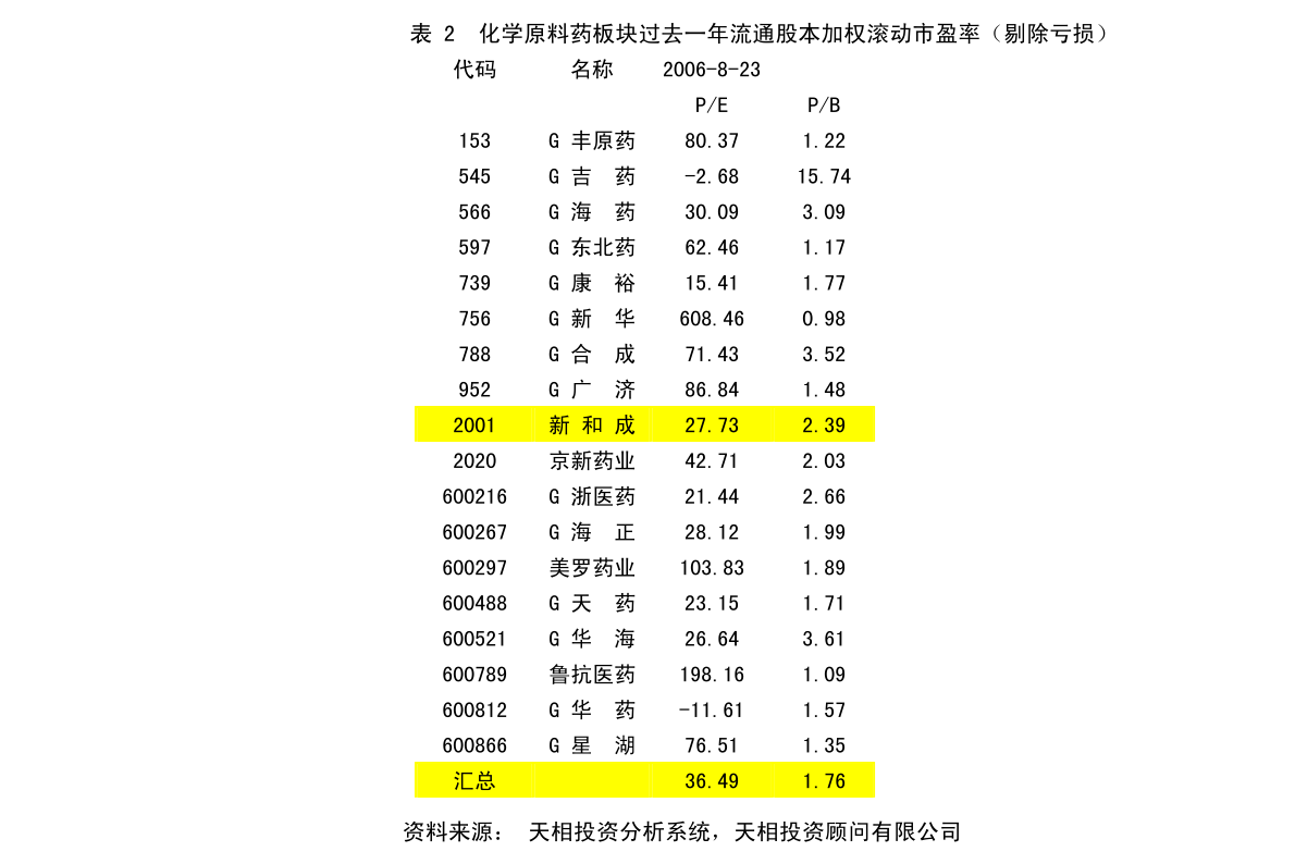 让固执流亡丶 第2页